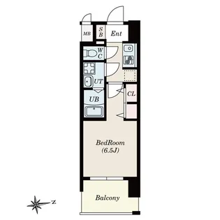 S-RESIDENCE上飯田North【806号室】の間取り
