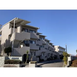 グランクール自由ヶ丘の画像