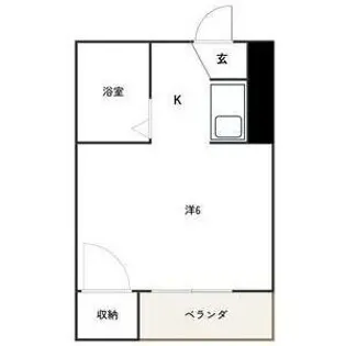 城南ビル【502号室】の間取り