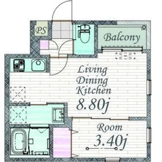 1LDKの間取り画像