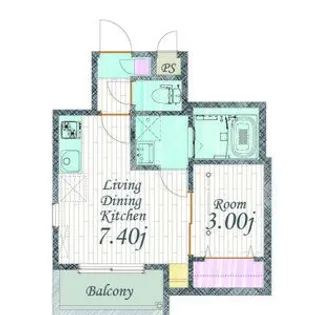 1LDKの間取り画像