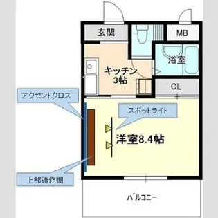 1Kの間取り画像