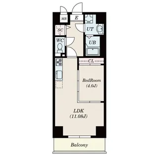 S-FORT古出来fiore【1402 号室】の間取り