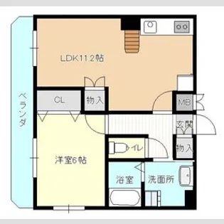 パルテプエンテ【1階】の間取り