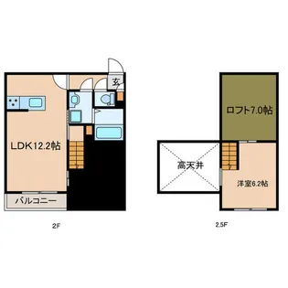 1LDKの間取り画像