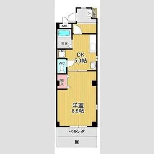 さくら荘【101号室】の間取り