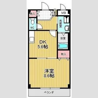 プレスト リヴィエール【302号室】の間取り