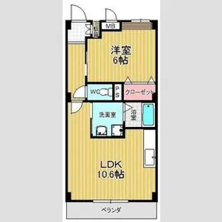 プランドールⅢ【1階】の間取り