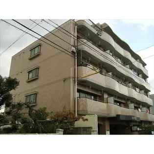 アクシス呼続【3階】の外観