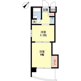 ジョイフル鶴舞【7階】の間取り