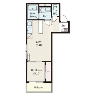 fika庄内緑地公園【3階】の間取り