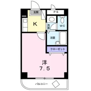 プチメゾン矢田【2階】の間取り