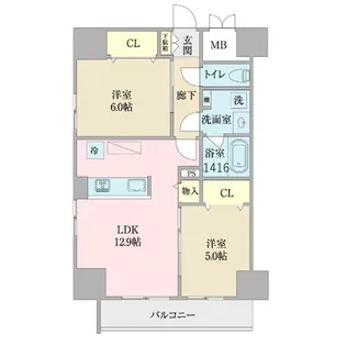 プロシード池下【8階】の間取り