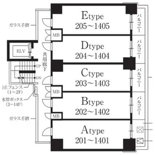 ディアレイシャス浅間町Ⅲ【13階】の外観