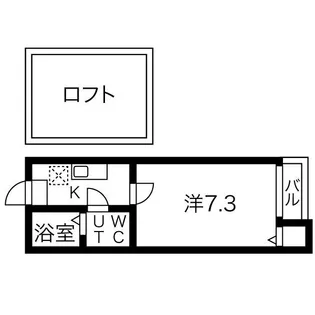 Loft7本陣【102【プラン②】号室】の間取り