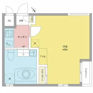 パークサイド神宮【302号室】の間取り