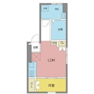 SHAMROCK【302号室】の間取り