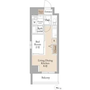 ルネフラッツ黒川Ⅱ【0501号室】の間取り