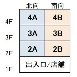 コーポ杉栄3【4A号室】の間取り