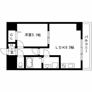 サンマール金山南【5階】の間取り