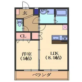 The first神沢【1階】の間取り