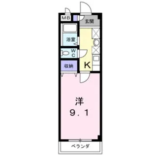 サンシャインⅠ【1階】の間取り