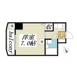 メゾン・ド・アヴァル【0502号室】の間取り