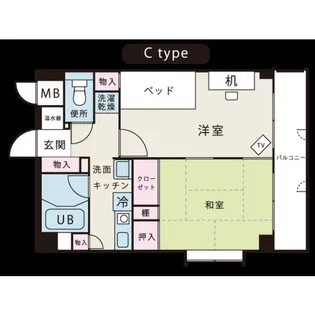 ドーミーいりなかアネックス【2階】の間取り