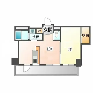 サン栄【1号室】の間取り