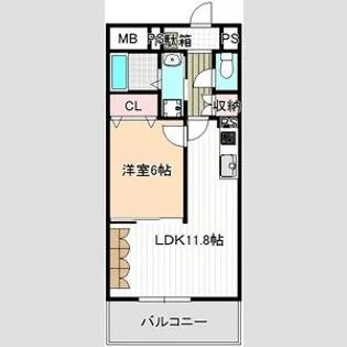 ヴァンオンズ【2階】の間取り