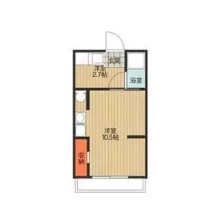 ルココン瓢箪山【201号室】の間取り