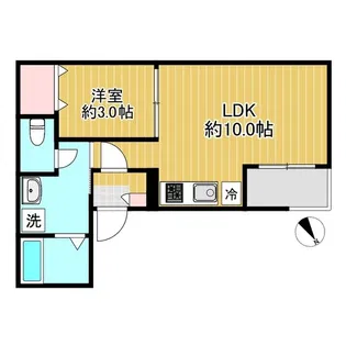 SHOKEN Villa川名【103号室】の間取り