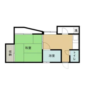 ふじハイツ【101号室】の間取り