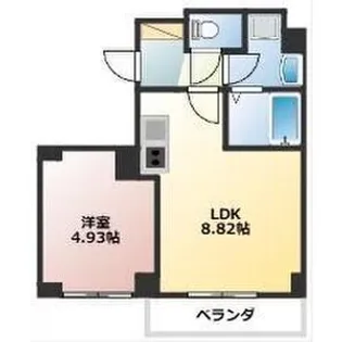 Blue Sqeare【2階】の間取り