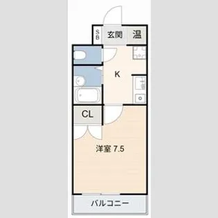 コーポフローラ【201号室】の間取り