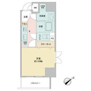 アプリーレ千代田【0501号室】の間取り