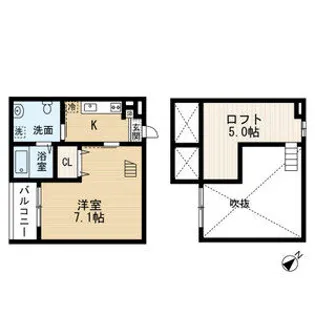 アルティプラーノ【103号室】の間取り