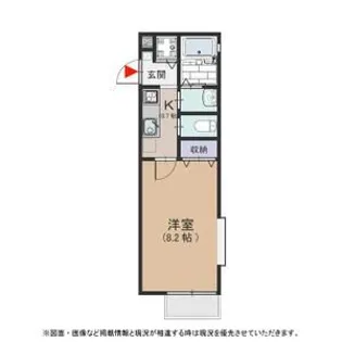 グリーンヴィル八雲 A【201号室号室】の間取り