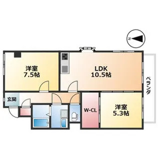 ペアシティーⅠ・Ⅱ【Ⅱ201号室】の間取り