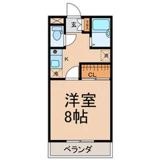 スカイパーク21【2E号室】の間取り