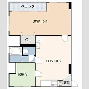 フィレンツェ一社【3階】の間取り