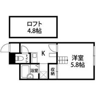 シーズンコート福池【1階】の間取り