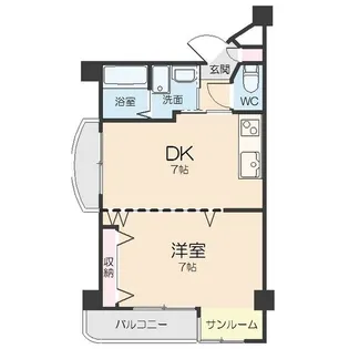 オオタ大針ビル【410号室】の間取り