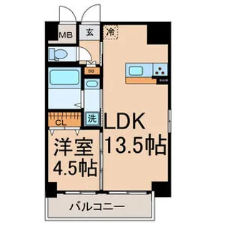 axis.LS【9A号室】の間取り