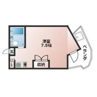 フォンティーヌ藤ヶ丘WEST【2G号室】の間取り