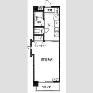 マンション表台【1階】の間取り