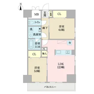 プロシード池下【6階】の間取り