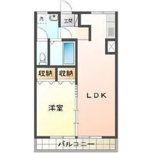 福永コーポ【503号室】の間取り