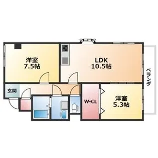 ペアシティーⅠ・Ⅱ【Ⅰ201号室】の間取り