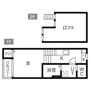 アネックス山脇【102号室】の間取り